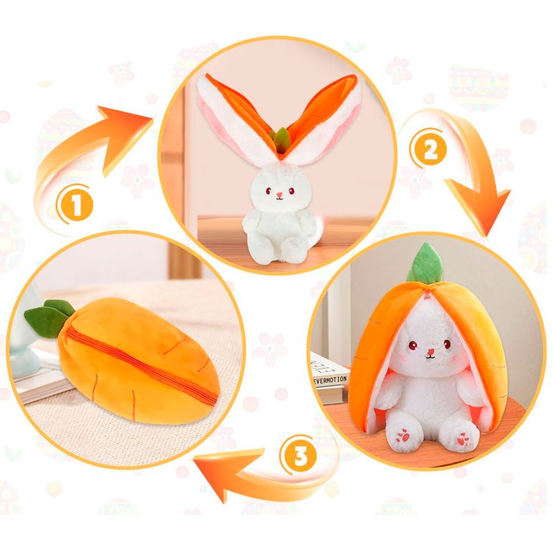 RabbiCalm Conejo que Respira Antiestrés