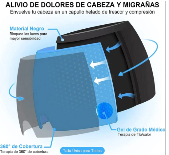 Gorro de Gel Antiestres y Antimigraña MigraSoft™