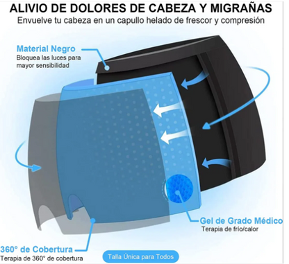 Gorro de Gel Antiestres y Antimigraña MigraSoft™